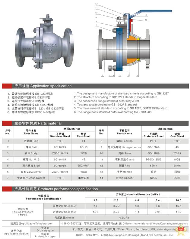 q41f国标球阀