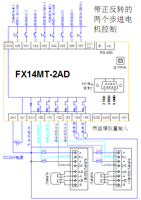三菱plc工控板 国产 fx1n-30mt在线下载 监控 文本 可