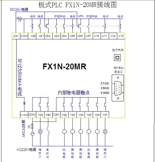 plc工控板单片机控制板继电器板可编程控制器yx1n-20mr fx1s-20mr