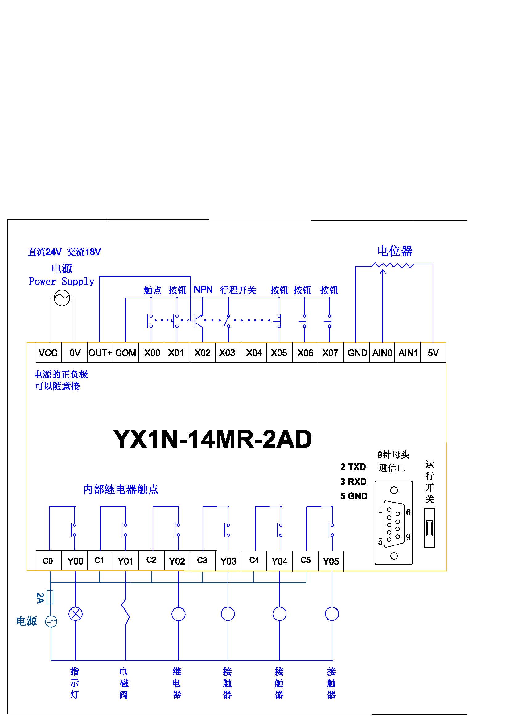 plc工控板单片机控制板可编程控制器14mr-2ad 模拟量输入拔插端子