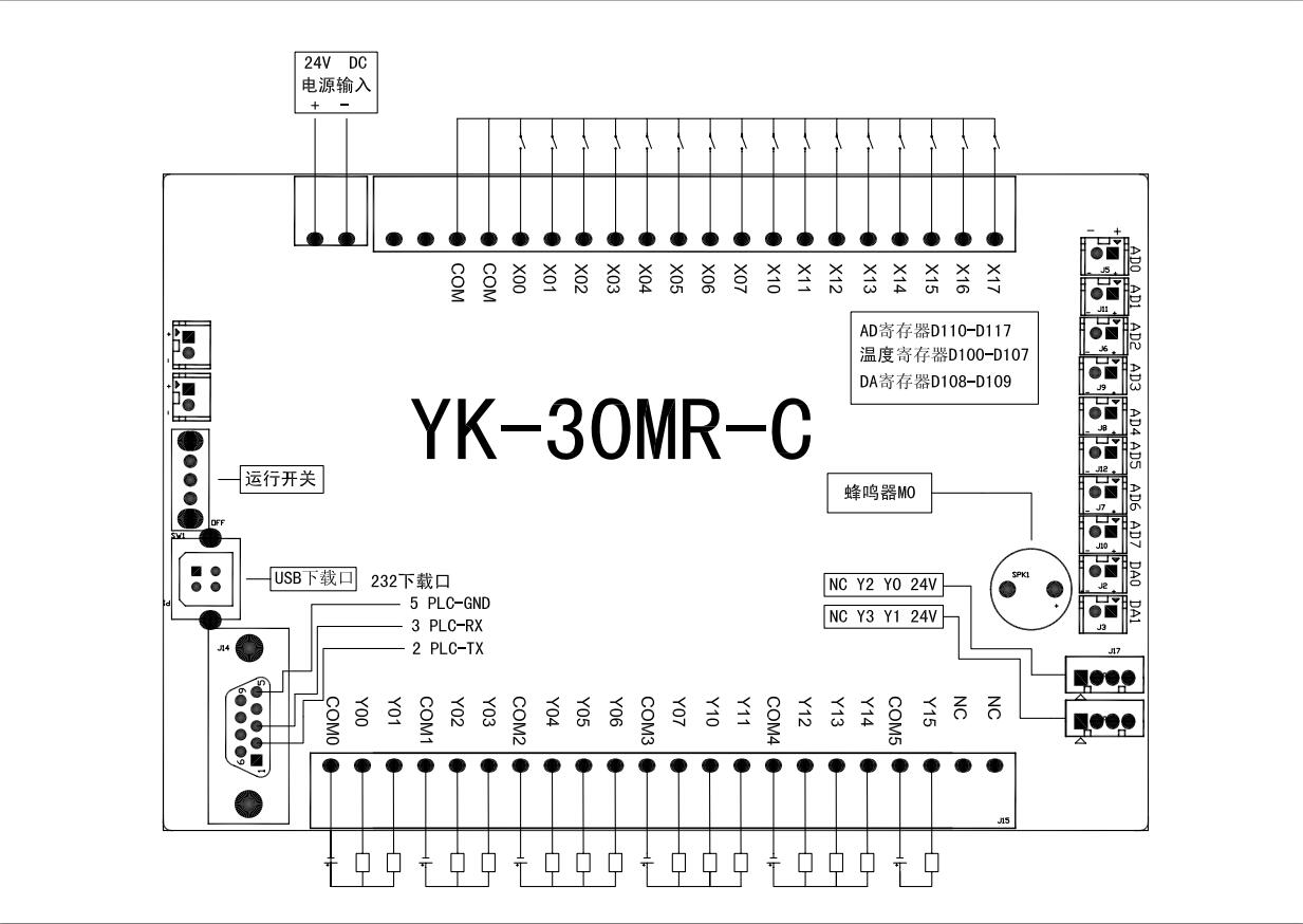 中达优控全兼容三菱fx1s系列单板plc yk-30mr-c厂家***