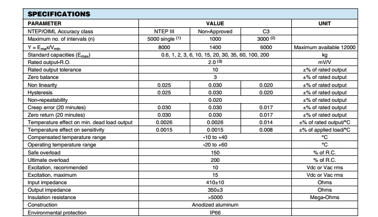 美国世铨 LPS-30kg LPS-30kg 0.6 1 2 3 6 10 15 20 35 60 100 200kg LPS-30kg,LPS-20Kg,LPS-15Kg,LPS-60Kg,LPS-100Kg