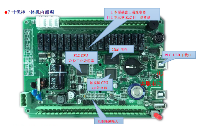 三菱 MM-30MR-4MT-700FX-F 触摸PLC一体机 触摸PLC一体机,人机界面,HMI一体机,中达优控,工控板式PLC