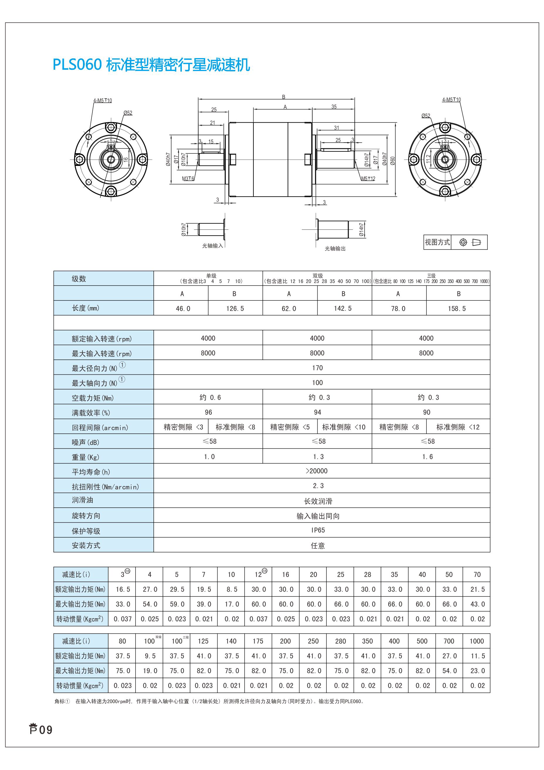 上海兆迈传动现货供应PLS060-L1-5-S2-P2精密行星减速机可配0.4KW伺服电机57步进电机