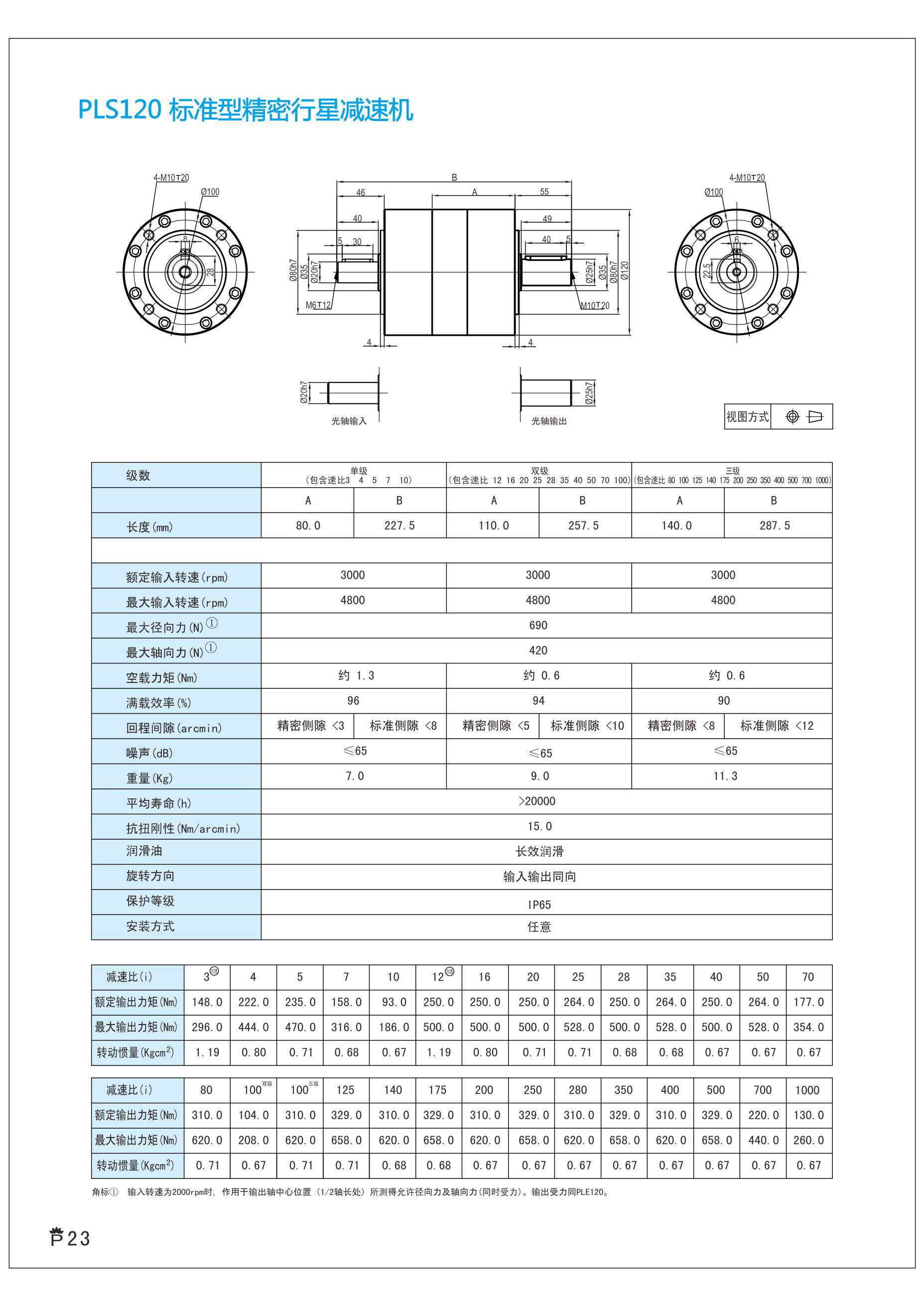 上海兆迈传动现货供应PLS120-L1-28-S2-P2精密行星减速机可配1.5KW伺服电机110步进电机