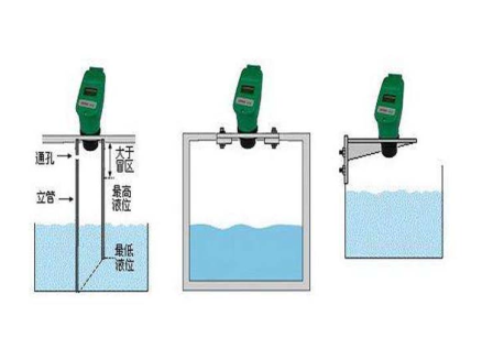厂家直供高精度小盲区量程一体式超声波水油液位计 质保一年 厂家直销,精度高,小盲区,一体式,超声波液位计