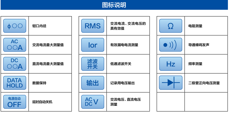日本万用 监视仪 直流回路16路电流监视仪 MCM-1600PV 测量,检验,测试