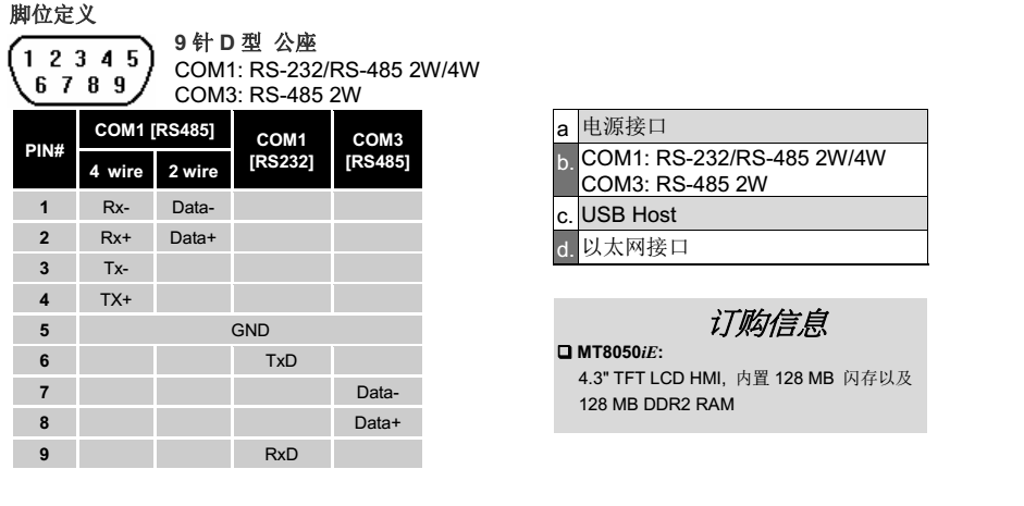 威纶通4.3寸带以太网MT8050IE人机界面 触摸屏,威纶通,MT8050IE,4.3寸,5寸