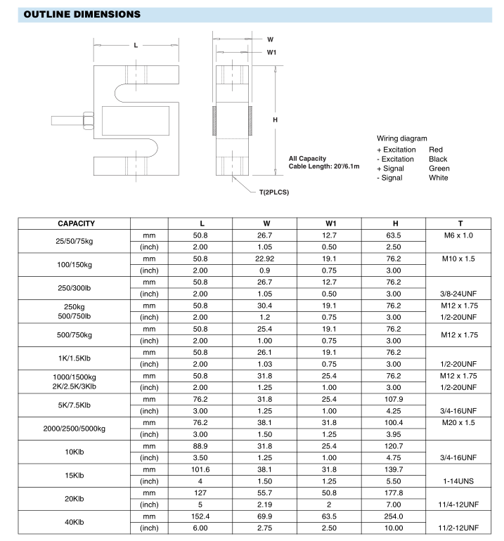 美国世铨 STC-100kg STC-25kg 250 500 750 1000 1500kg STC-100kg,STC-250kg,STC-25kg,STC-150kg,STC-200kg