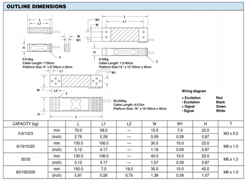 美国世铨 LPS-30kg LPS-30kg 0.6 1 2 3 6 10 15 20 35 60 100 200kg LPS-30kg,LPS-20Kg,LPS-15Kg,LPS-60Kg,LPS-100Kg