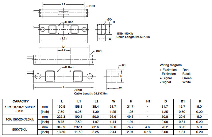 美国Celtron世铨DSR-1Klb, 1.5Klb, 2Klb, 3Klb称重传感器 DSR-25Klb,DSR-10Klb,DSR-15Klb,DSR-20Klb,DSR-75Klb