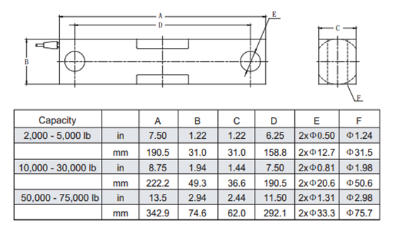 美国Transcell传力DBS-1Klb,1.5Klb,2Klb,2.5Klb称重传感器 DBS-3Klb,DBS-10Klb,DBS-20Klb,DBS-30Klb,DBS-50Klb