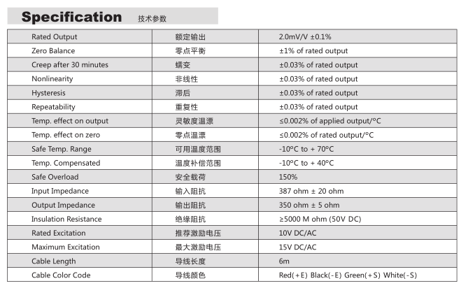 美国Transcell称重传感器SBT-3T,传力SBT-5T称重传感器 SBT-3T,SBT-5T,SBT-2T