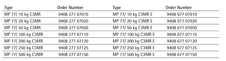 德国赛多利斯MP77/10kg C3MR,MP77/20kg C3MR,MP77/50kg C3MR称重传感器 MP77/ 20kg C3MR,MP77/ 50kg C3MR,MP77/ 100kg C3MR,MP77/ 200kg C3MR,MP77/ 250kg C3MR