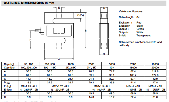 美国Vishay Revere称重传感器363-50, 100, 250, 500, 1000Kg 363-50kg称重传感器,363-100kg称重传感器,363-250kg称重传感器,363-500kg称重传感器,363-1000kg称重传感器