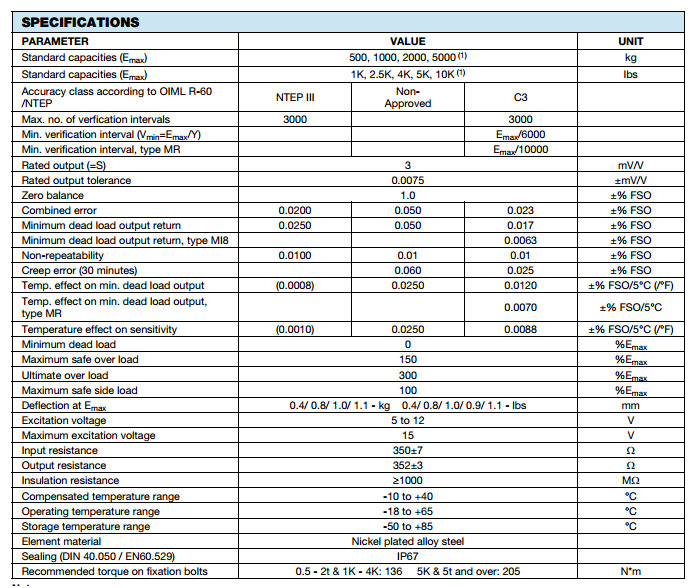 美国Vishay Revere称重传感器5123-500Kg,1000Kg,2000Kg,5000Kg 5123-1000kg称重传感器,5123-2000kg称重传感器,5123-5000kg称重传感器,5123-1klb称重传感器,5123-2.5klb称重传感器