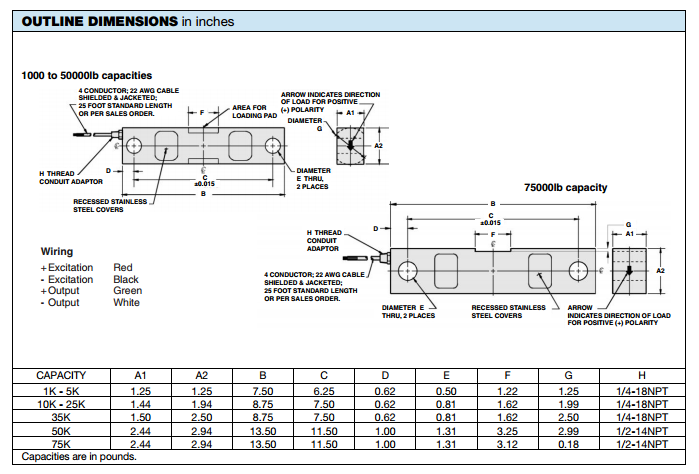 美国Vishay Revere称重传感器5203-1Klb, 1.5Klb, 2Klb, 2.5Klb 5203-1Klb称重传感器,5203-1.5Klb称重传感器,5203-2.5Klb称重传感器,5203-2Klb称重传感器,5203-10Klb称重传感器