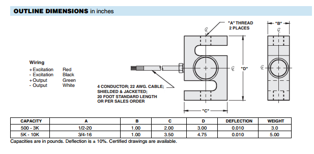 供应美国Sensortronics称重传感器60063-2Klb,2.5Klb,3Klb,5Klb,10Klb 60063-2Klb,60063-2.5Klb,60063-3Klb,60063-5Klb,60063-10Klb