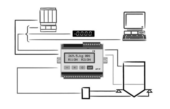 Vishay BLH Nobel AST-3P变送器 AST-3P变送器,AST-3P变送器,AST-3P变送器,AST-3P变送器