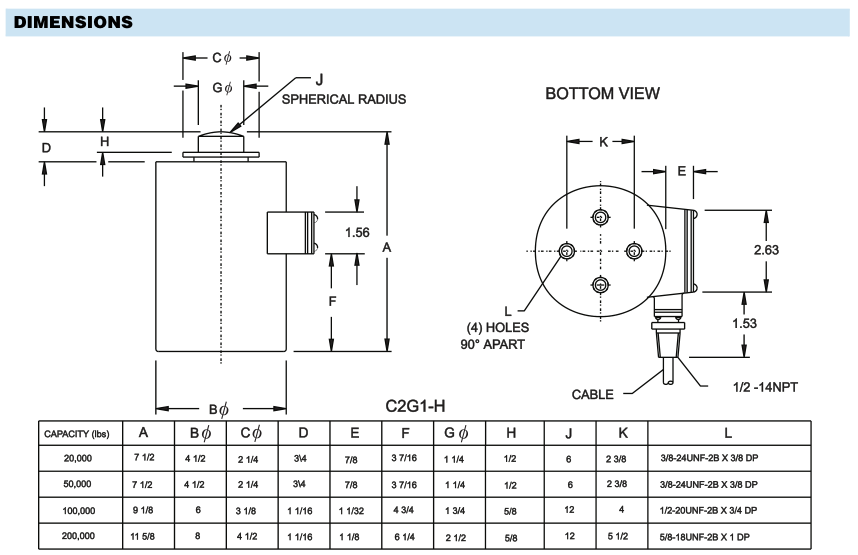 Vishay BLH NOBEL C2G1-H-20Klb,50Klb,100Klb,200Klb称重传感器 C2G1-H-20000lb称重传感器,C2G1-H-50000lb称重传感器,C2G1-H-100000lb称重传感器,C2G1-H-200000lb称重传感器