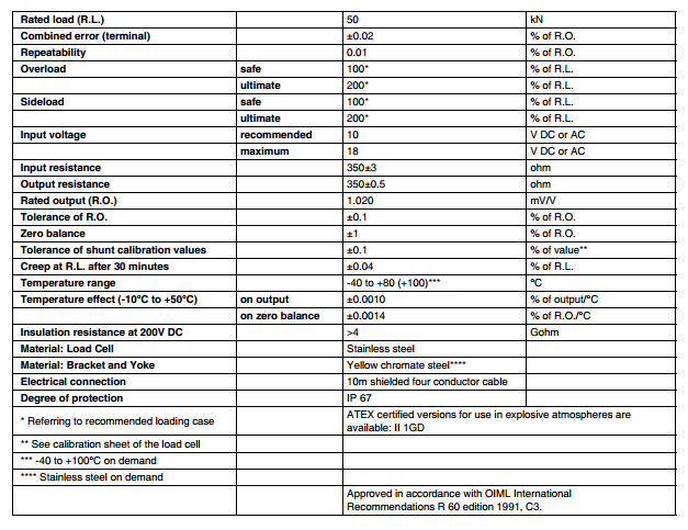 Vishay BLH Nobel KIS-11-50KN称重传感器 KIS-11-50KN称重传感器,KIS-11-50KN称重传感器,KIS-11-50KN称重传感器