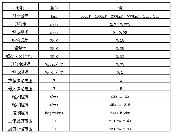 韩国CAS凯士MNT-500L,MNT-1tf,MNT-2tf称重传感器 MNT-500L,MNT-1tf,MNT-2tf
