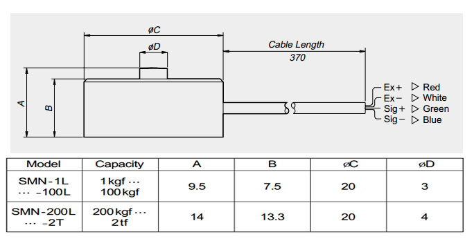 韩国CAS凯士SMN-1L,SMN-2L,SMN-5L,SMN-10L称重传感器 SMN-5L称重传感器,SMN-100L称重传感器,SMN-200L称重传感器,SMN-500L称重传感器,SMN-2T称重传感器