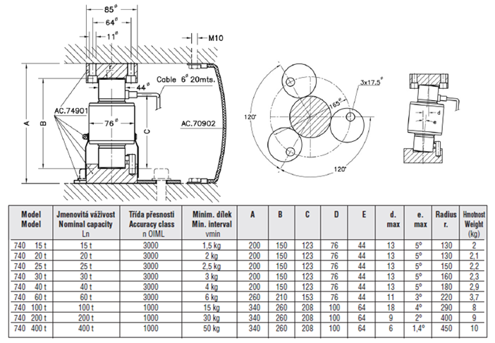 西班牙Utilcell MOD740-40t 15t 20t 25t 30t 60t 100t 200t 稱重傳感器 MOD740-20t,MOD740-30t,MOD740-60t,MOD740-100t,MOD740-300t