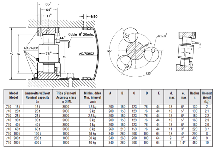 西班牙Utilcell MOD740-40t 15t 20t 25t 30t 60t 100t 200t 称重传感器 MOD740-20t,MOD740-30t,MOD740-60t,MOD740-100t,MOD740-300t