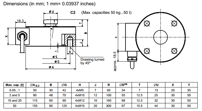 德国HBM C2/2T 1-C2/2T称重传感器 1-C2/2T,1-C2/2T,1-C2/2T,1-C2/2T