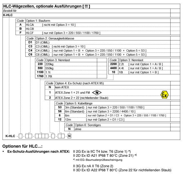德国HBM HLCB1D1/1.76T 1-HLCB1D1/1.76T-1称重传感器 1-HLCB1D1/1.76T-1,1-HLCB1D1/1.76T-1,1-HLCB1D1/1.76T-1,1-HLCB1D1/1.76T-1
