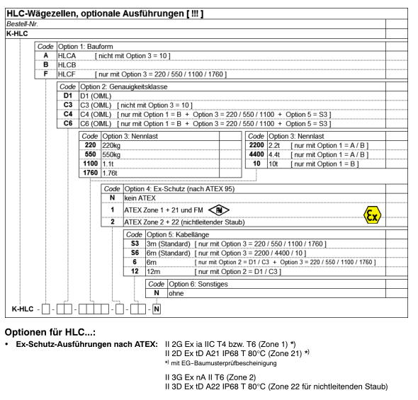 德国HBM HLCB1D1/4.4T 1-HLCB1D1/4.4T称重传感器 1-HLCB1D1/4.4T,1-HLCB1D1/4.4T,1-HLCB1D1/4.4T,1-HLCB1D1/4.4T