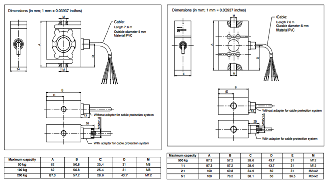 德国HBM RSCC3/5T 1-RSCC3/5T-1称重传感器 RSCC3/5T,1-RSCC3/5T-1,RSCC3/5T,1-RSCC3/5T-1