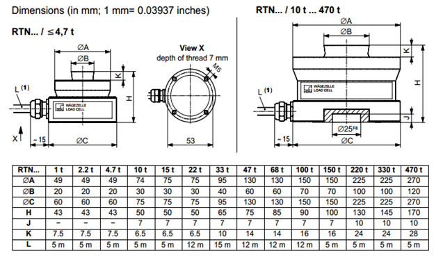 德国HBM RTN0.05/4.7T 1-RTN0.05/4.7T称重传感器 RTN0.05/4.7T,1-RTN0.05/4.7T,RTN0.05/4.7T,1-RTN0.05/4.7T