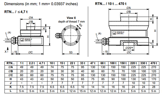 德国HBM RTN0.05/10T 1-RTN0.05/10T称重传感器 RTN0.05/10T,1-RTN0.05/10T,RTN0.05/10T,1-RTN0.05/10T