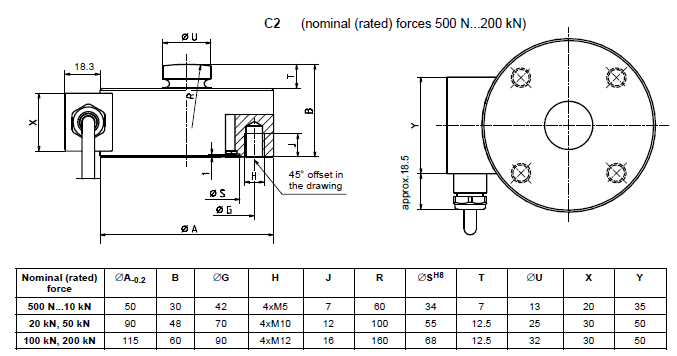 德国HBM C2/200KN 1-C2/200KN力传感器 C2/200KN,1-C2/200KN力传感器,C2/200KN,1-C2/200KN力传感器