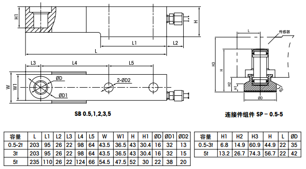 瑞士Mettler Toledo 托利多 SB-0.3T SB-300kg称重传感器 SB-0.3T,SB-300kg称重传感器,SB-0.3T,SB-300kg称重传感器