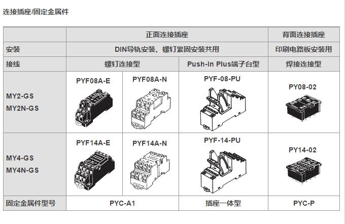 新品欧姆龙微型继电器导轨安装底座PYF08A-E BY OMZ/C适用MY2系列 欧姆龙,继电器底座,PYF08A-E,欧姆龙底座