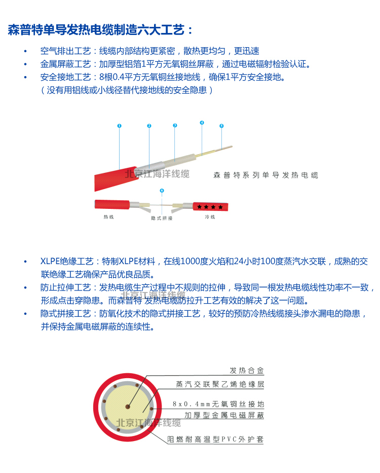 森普特 SPT 发热电缆品牌 单导发热电缆 北京发热线 电地暖每平米多少钱,安装电地暖每平米多少钱,电地暖生产厂家