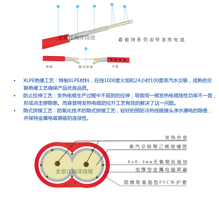 森普特 SPT 北京发热电缆厂家 电地暖发热电缆 单导地暖 北京发热电缆厂家,发热电缆厂,发热电缆生产厂家