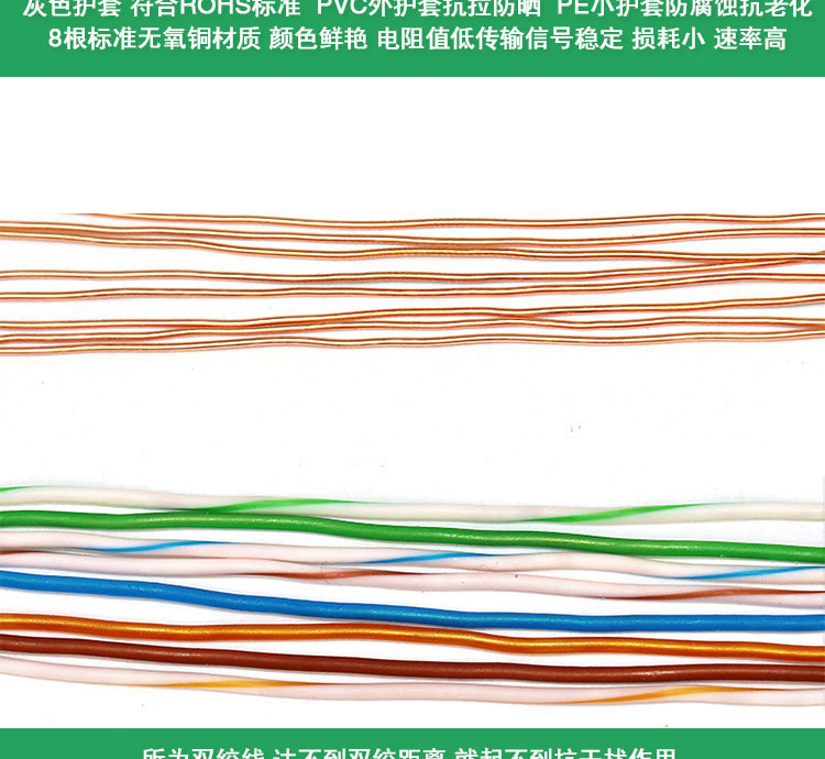 森普特 CAT5E UTP 北京网线厂家 超五类双绞线8芯无氧铜 北京网线厂家,超五类网线,北京网线