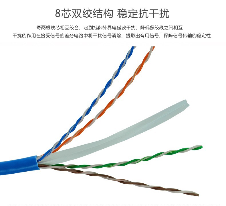 森普特 CAT6 厂家直销 六类网线厂家 无氧铜0.57 厂家直销网线,六类网线,厂家无氧铜0.57