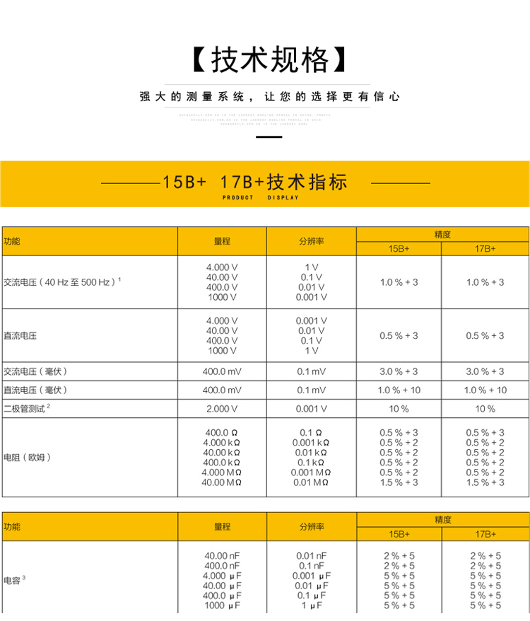 福禄克 F15B 高精度智能万用表 防烧全保护万能表 高精度智能万用表 防烧全保护万能表,高精度万用表,福禄克万用表,福禄克15B,福禄克万能表