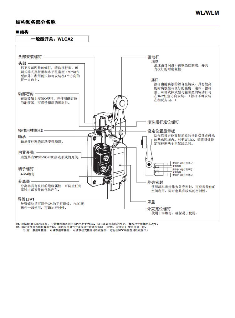 omron/欧姆龙限位开关 WLCA2  WITH PARTS日本进口2回路行程开关 欧姆龙开关,行程开关,限位开关,WLCA2,欧姆龙WLCA2