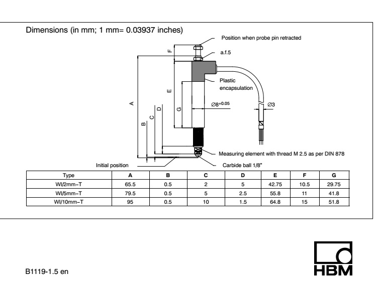 德国HBM WI WI/5MM-T位移传感器 WI/5MM-T,1-WI/5MM-T 位移传感器,1-WI/5MM-T探头,德国HBM WI/5MM-T