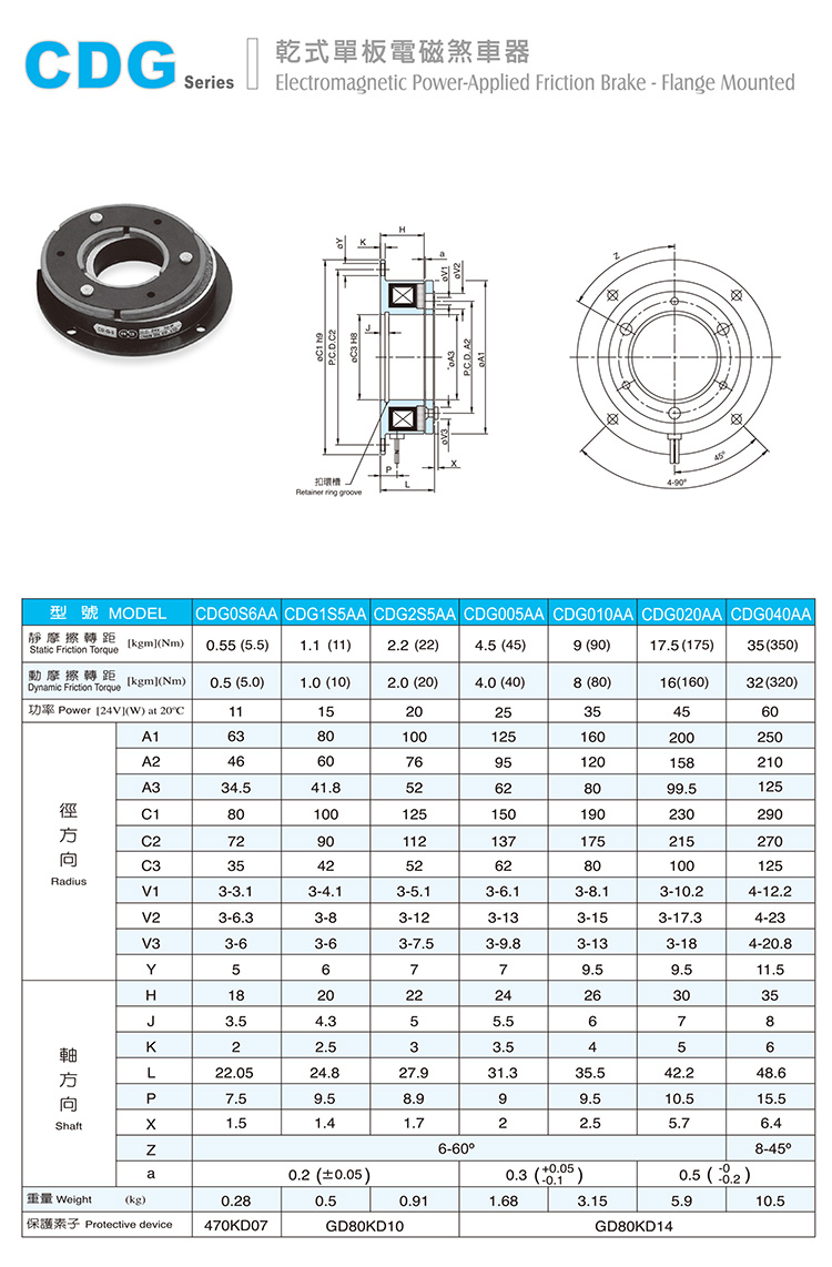 台湾仟岱_电磁刹车器_电磁制动器_CDG1S5AA绕线机刹车器DC24V15W