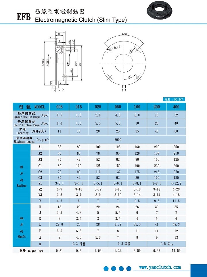 YAN研新 纸箱机刹车器 包装刹车器 EFB-015 电磁刹车器