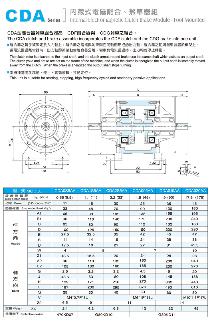 仟岱CHAINTAIL_电磁离合器刹车器组_ CDA010AA,拼板机10KG离合刹车器组