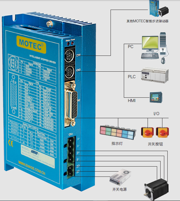 北京阿沃德推出MOTEC智能型总线步进SD266B内置PLC多种控制方式