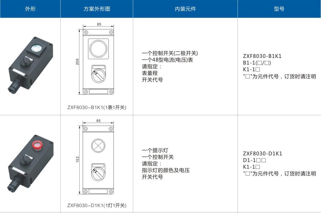 ZXF8030-A2防爆防腐启停按钮盒 防爆防腐启停控制按钮